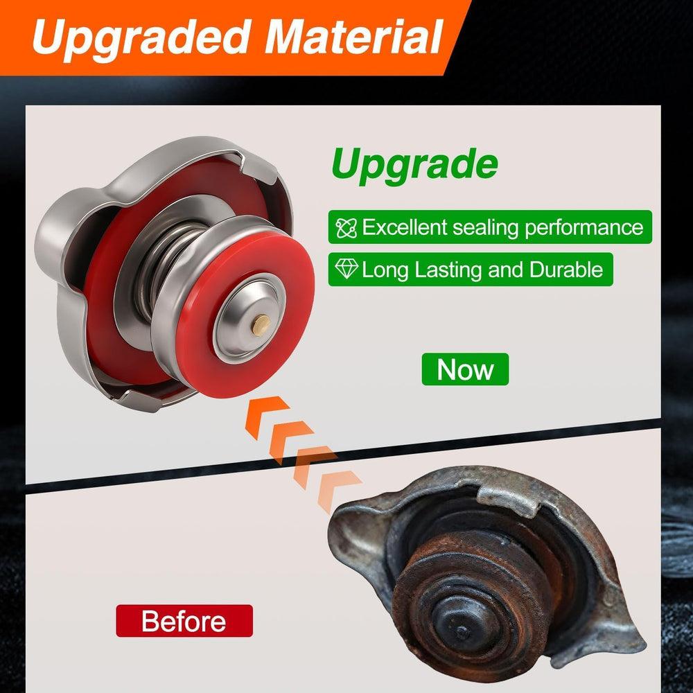 LQYLMY radiator cap packaging image displaying included parts.