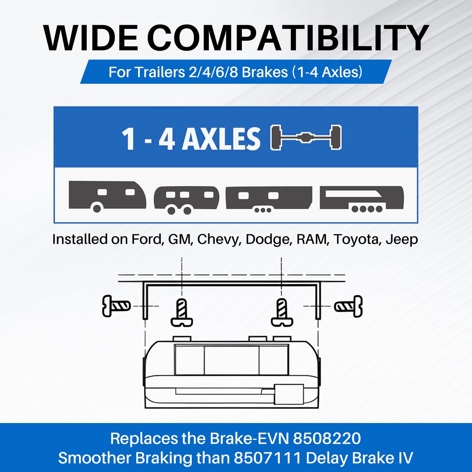 Lrichy 8508211 side profile of compact, mountable unit