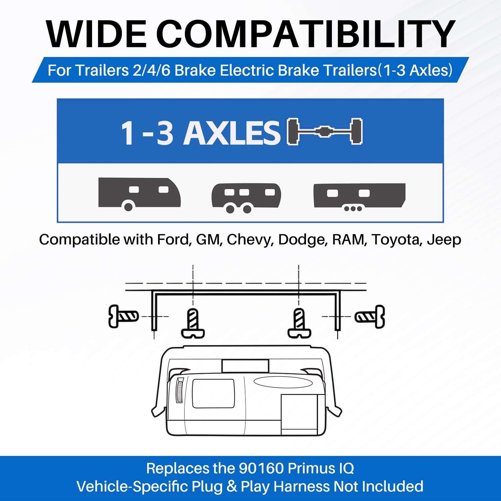 Dash mount clip and bracket for quick, secure installation of the controller.