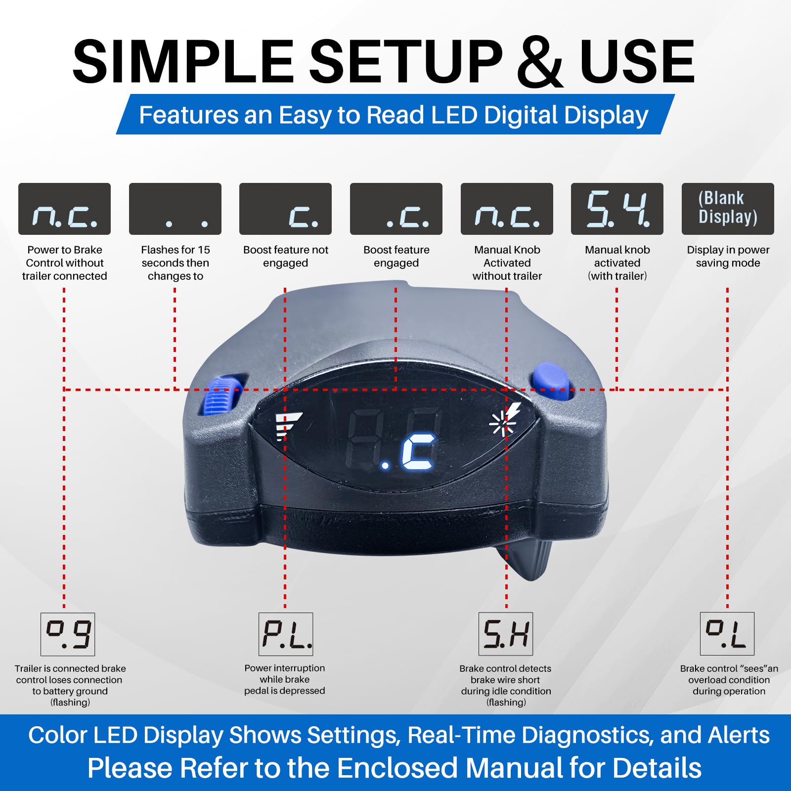 Lrichy 90885 diagnostics LED alerts help maintain reliable connections.