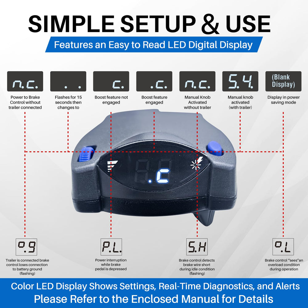 Lrichy 90885 diagnostics LED alerts help maintain reliable connections.
