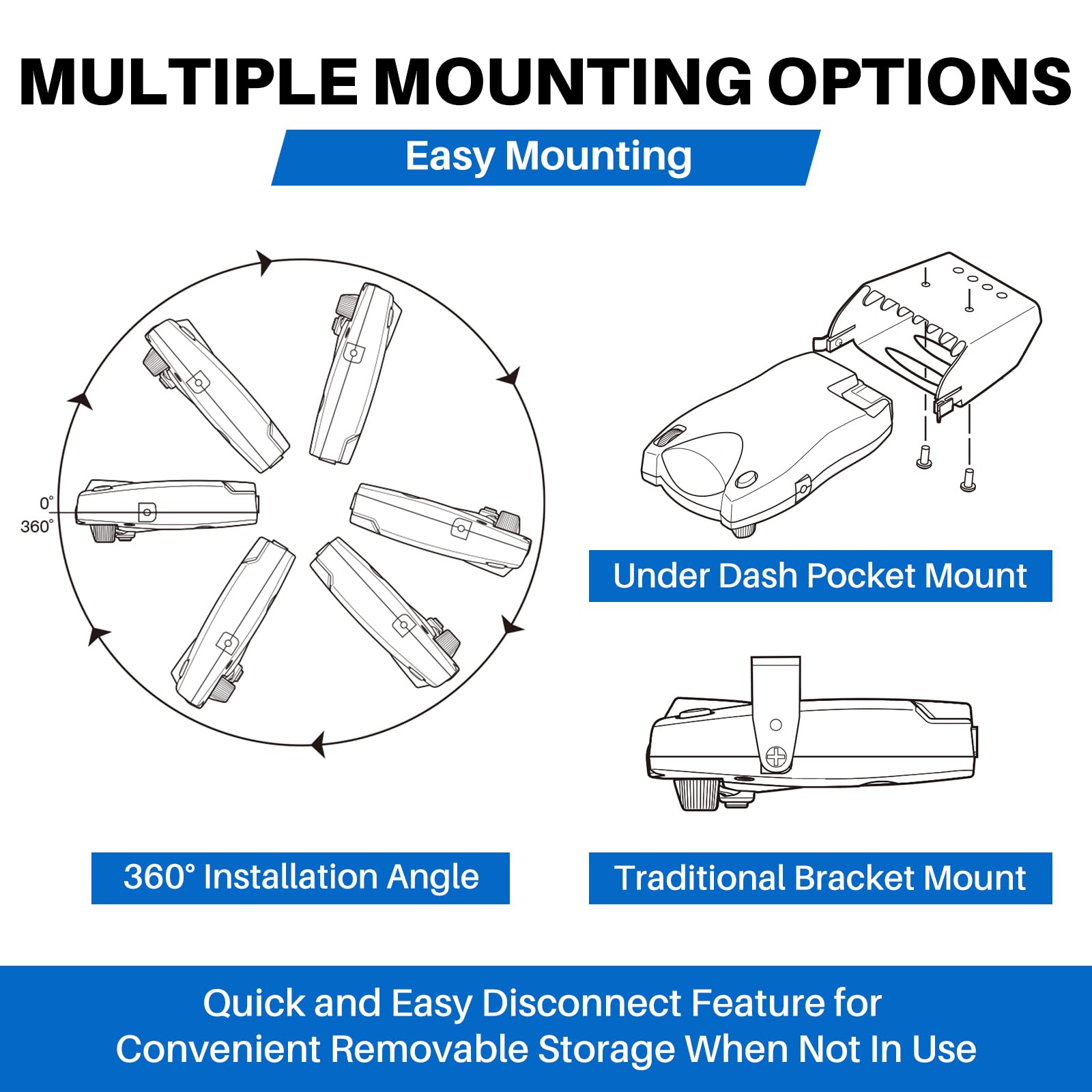 Lrichy 90885 flexible mounting options adapt to dash or under-dash installs.