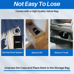 Lrichy plug cover kit uses durable ABS plastic for long-term reliability