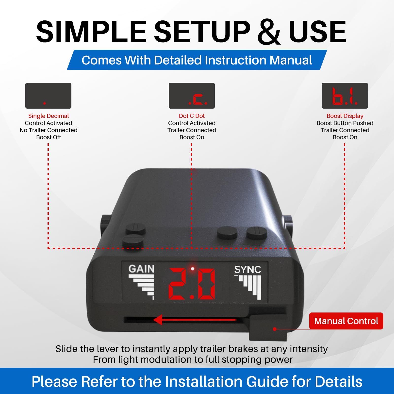 Lrichy LED diagnostics display illustrating real-time status.