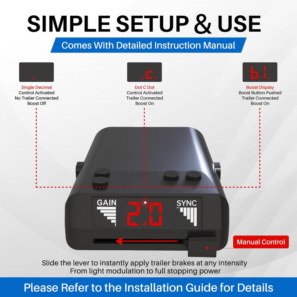 Lrichy LED diagnostics display illustrating real-time status.