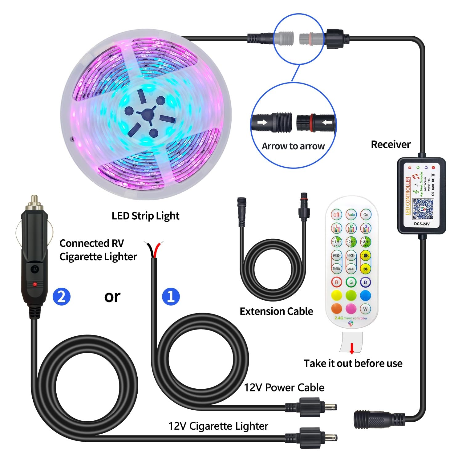 Lrimauix app-setup-ready RGB IC light for smart control on the go.