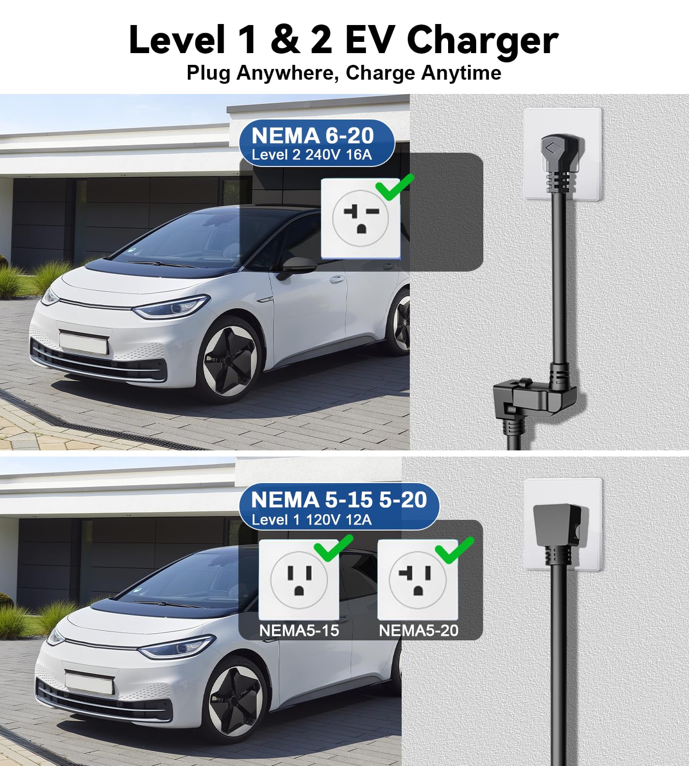 Lrowak IP65-rated protection keeps charging safe outdoors.