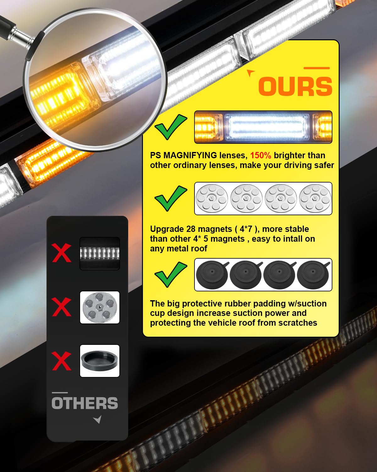 LRTER 206 LED chips deliver bright, long-range warning for safer roadside operation