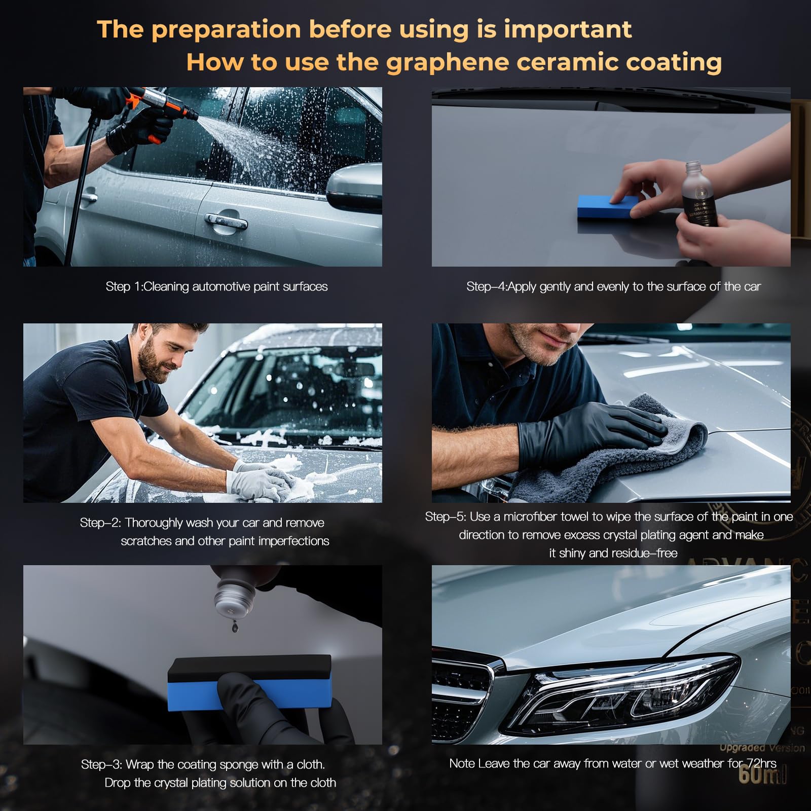 LSAVRUa graphene coating water beading for hydrophobic feel