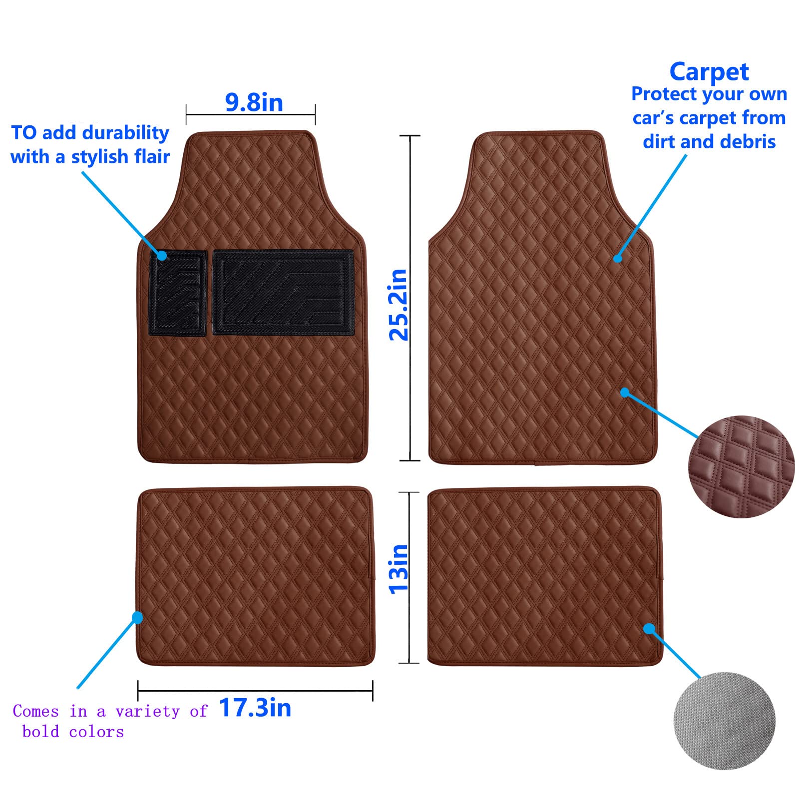 LSXUANCHU mats resist temperature changes without curling for reliable protection.