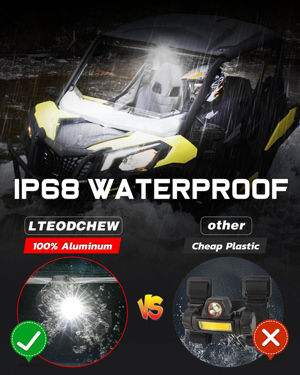 LTEODCHEW LED UTV dome light in white mode delivering broad area illumination