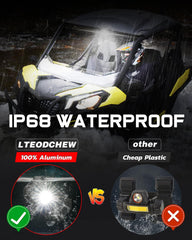 LTEODCHEW LED UTV dome light in white mode delivering broad area illumination