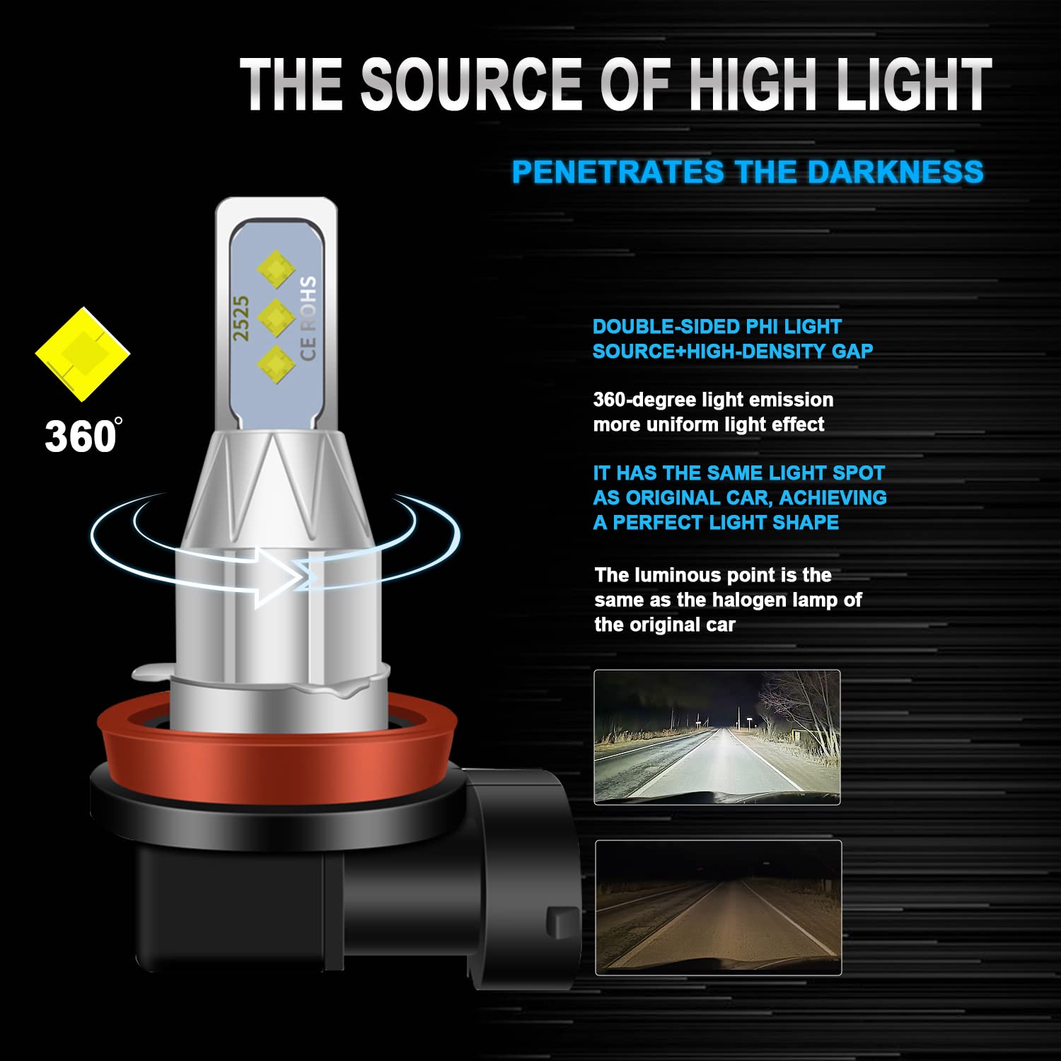 LTZXAP 1:1 size bulbs fit Camry without modification