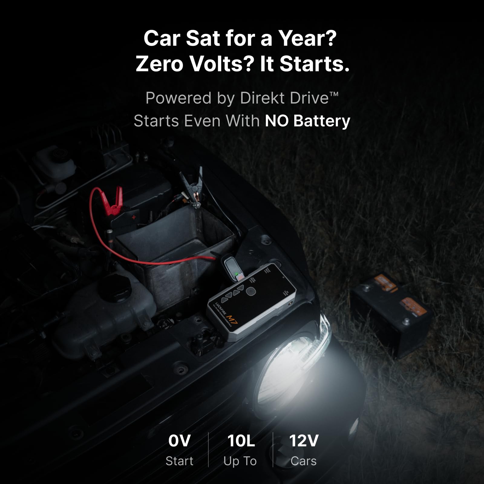 Luckfire M7 TÜV-certified durability badge signals automotive-grade reliability.