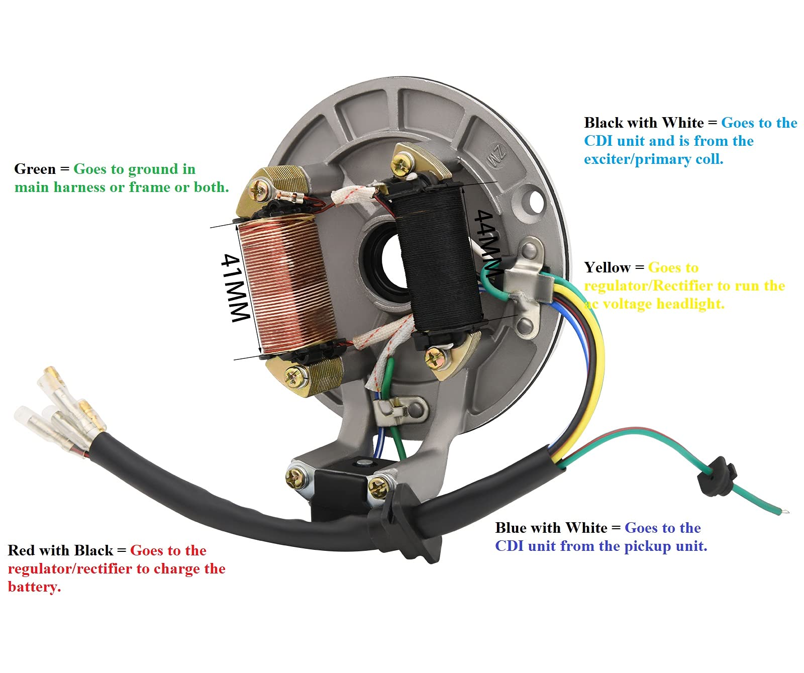 Lucky Seven compatibility diagram shows 50–125cc engine range.