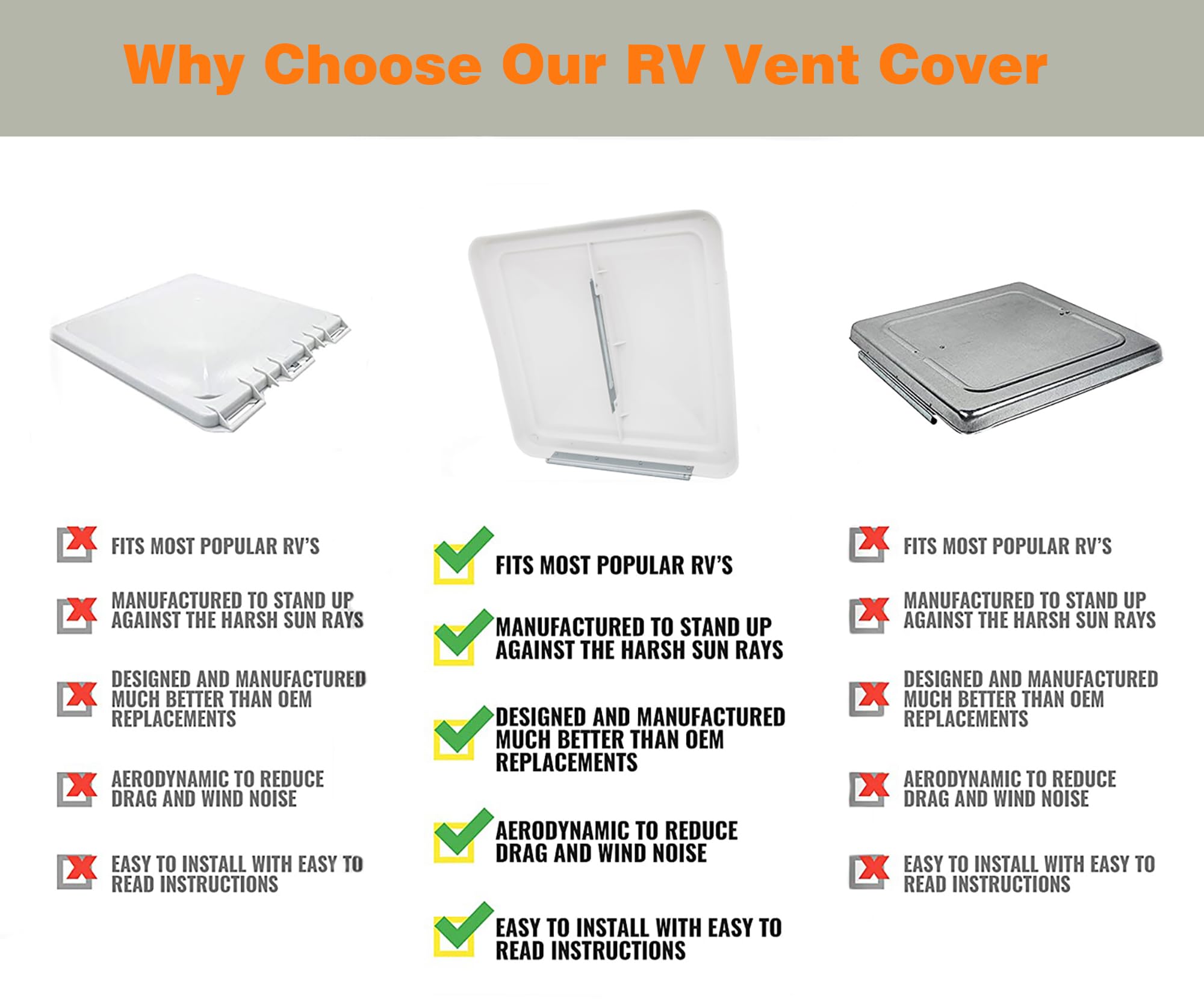 LuckySlycyc one-piece molded vent cover delivers durable RV protection