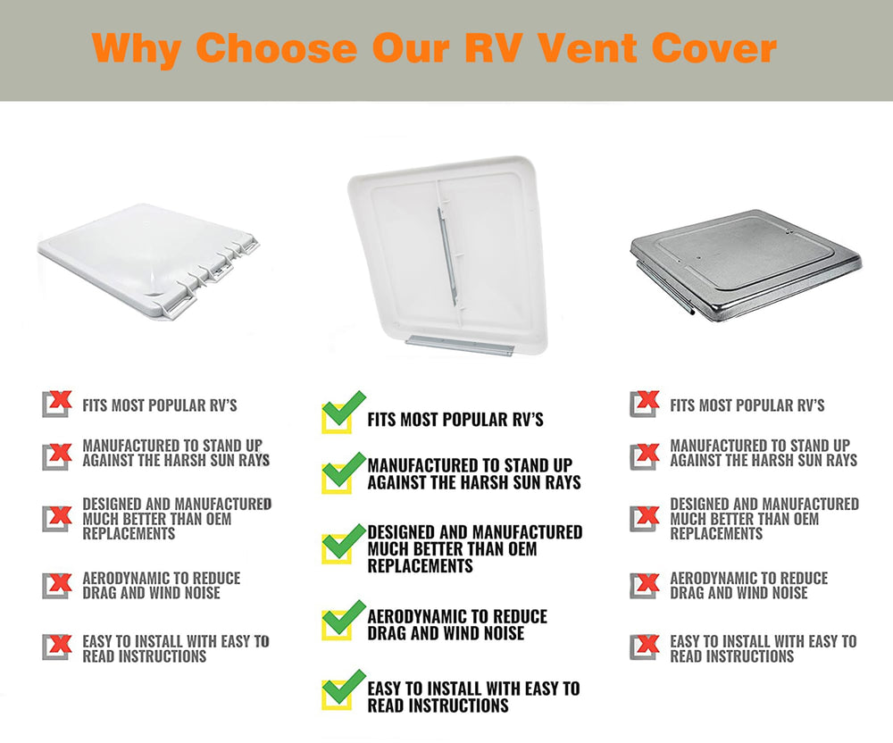 LuckySlycyc one-piece molded vent cover delivers durable RV protection