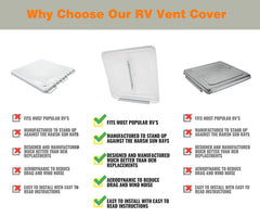 LuckySlycyc one-piece molded vent cover delivers durable RV protection