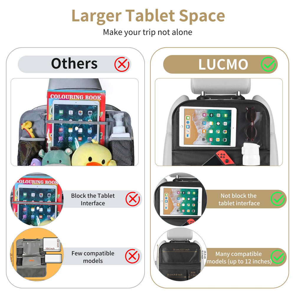 LUCMO folding table top with adjustable angle supports meals or study on the go.