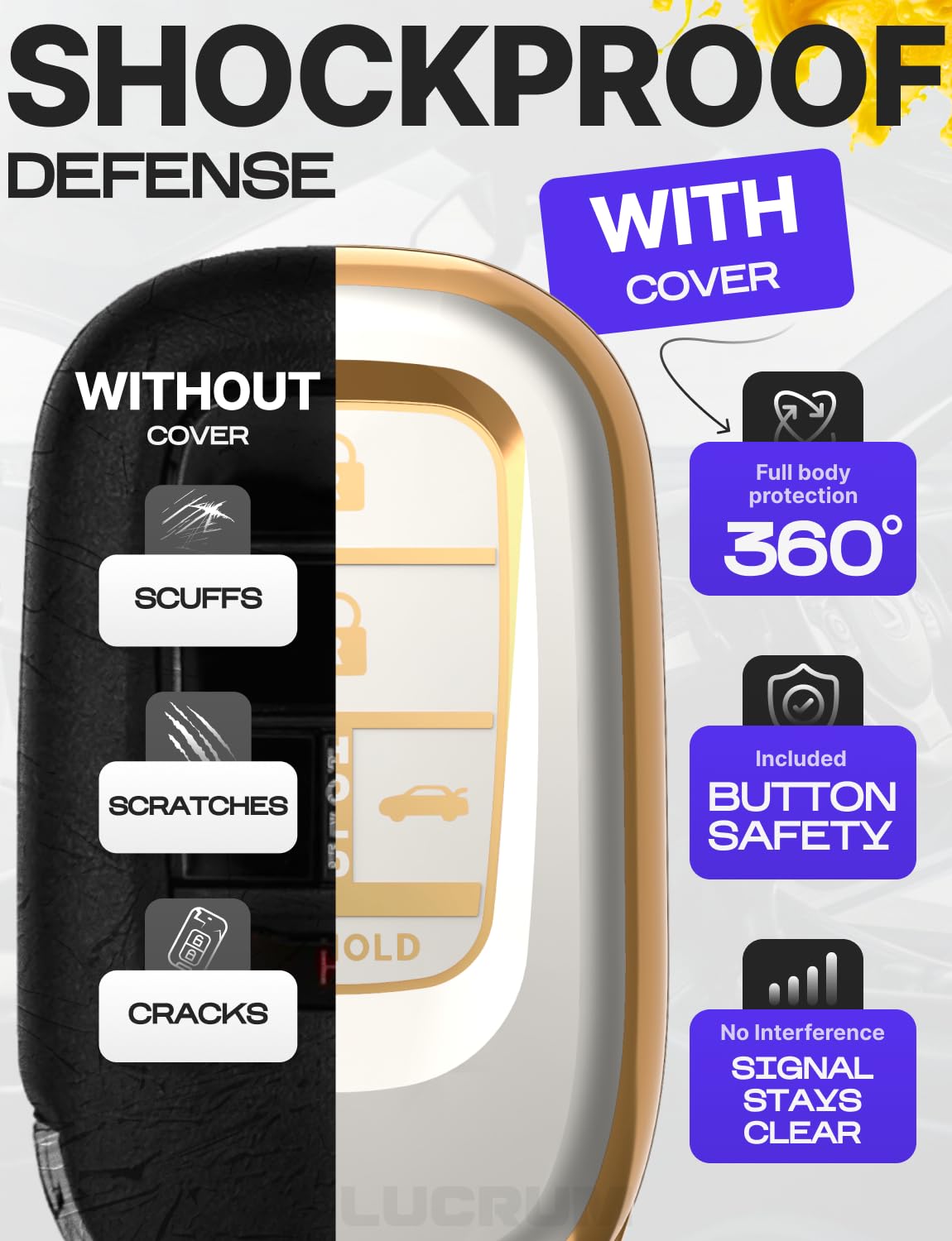 Lucrum Honda HR-V key fob cover delivers full protection and easy button access