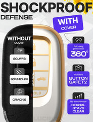 Lucrum Honda HR-V key fob cover delivers full protection and easy button access