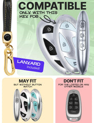 Lucrum full-body TPU protection guards your fob from scratches