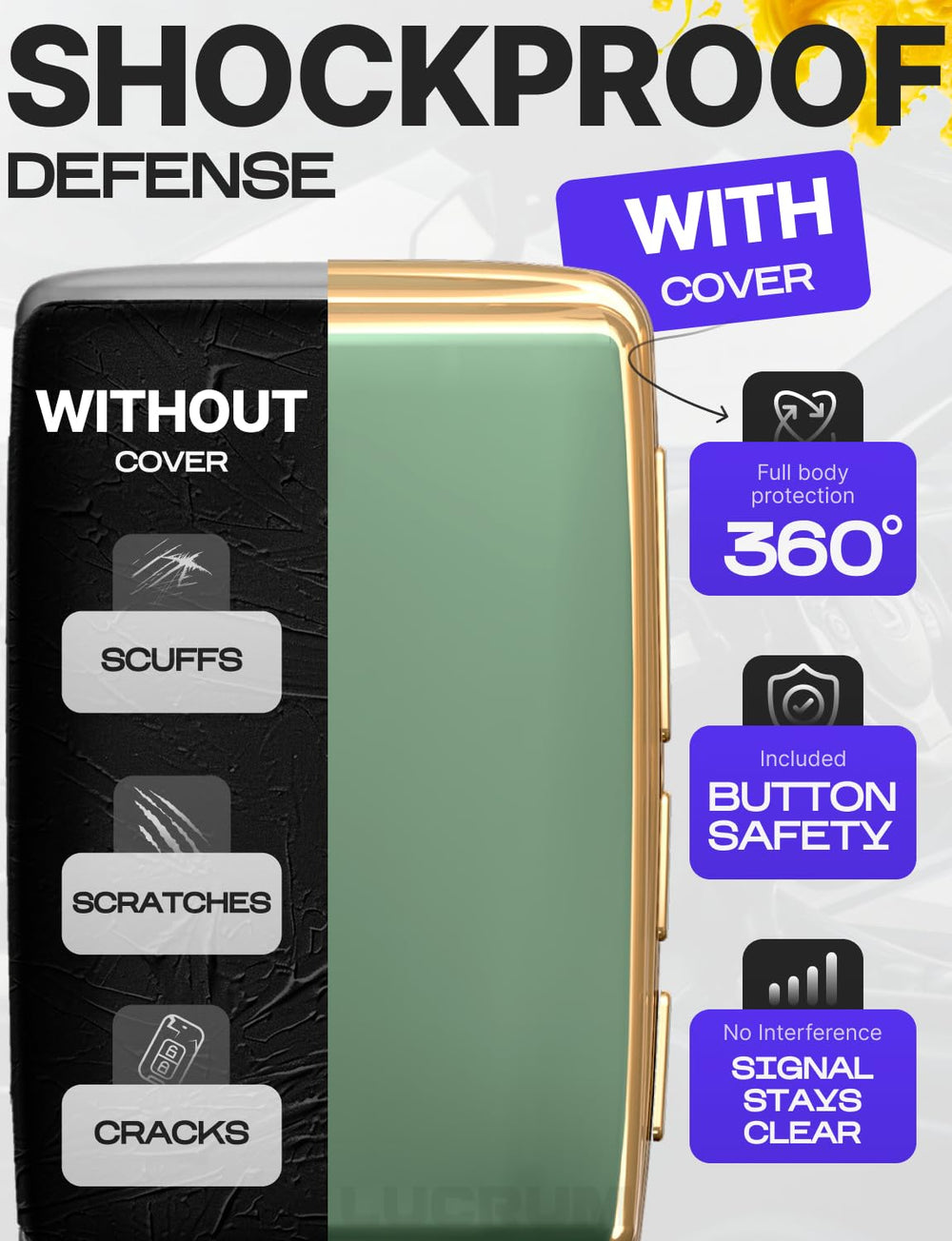 Lucrum TPU shell close-up showing full-body protection for the fob