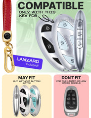 Lucrum keyfob cover side profile shows slim, non-slip grip.