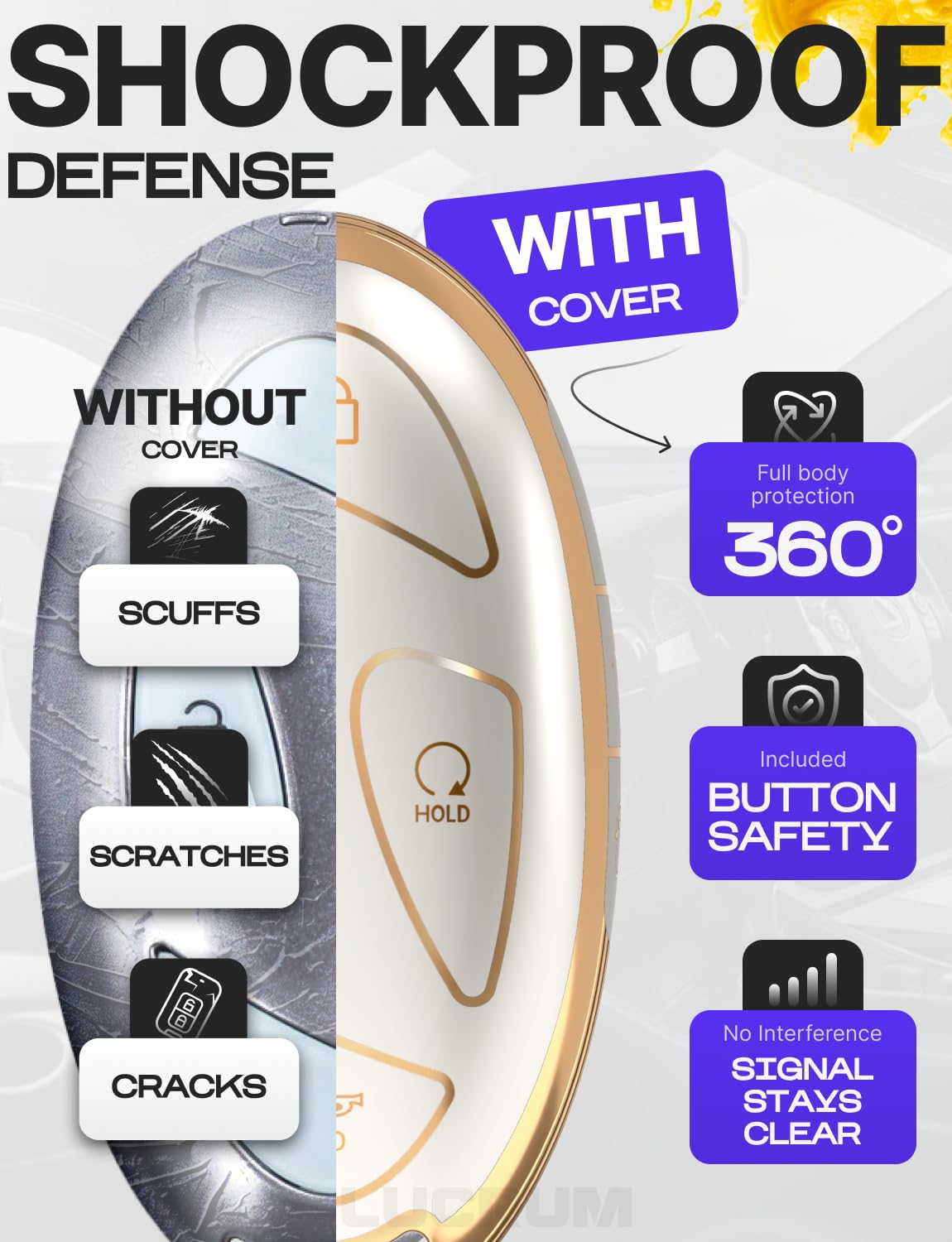 Mini screwdriver included for easy Lucrum keyfob installation.