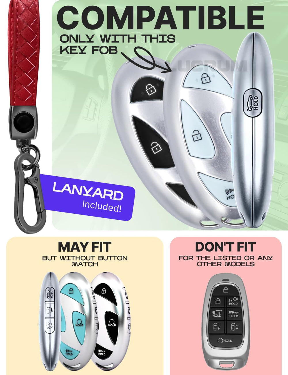 Lucrum keyfob includes leather keychain attachment for portable carry