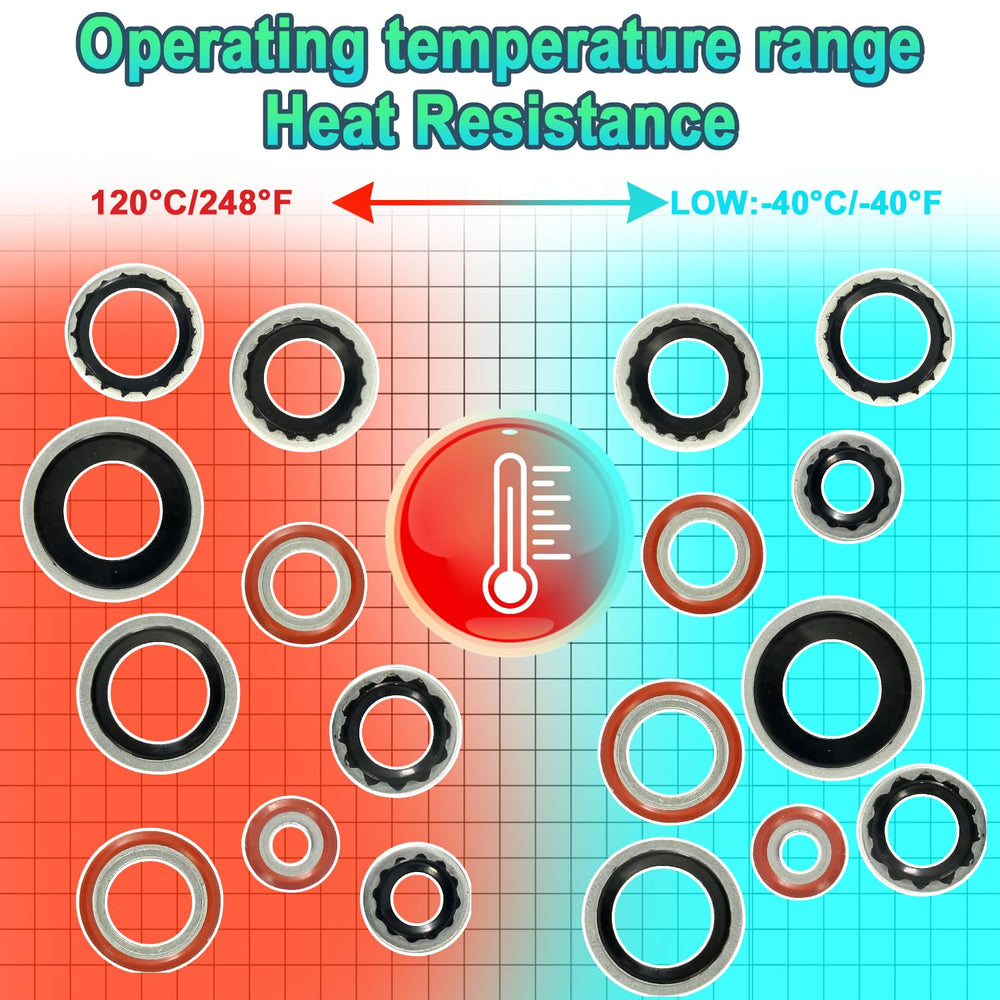 Lucstar AC seal kit includes 12 models with BC-6002 and Ford 3,4,5 compatibility.