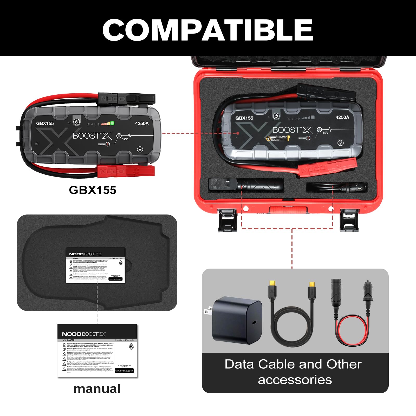 LUGECASE interior layout secures NOCO GBX155 and accessories for quick access