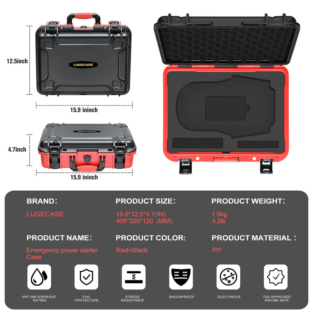 LUGECASE open case reveals compartments for UltraSafe cables and clamps
