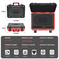 Lugecase case protects GB150 from dust and moisture during travel