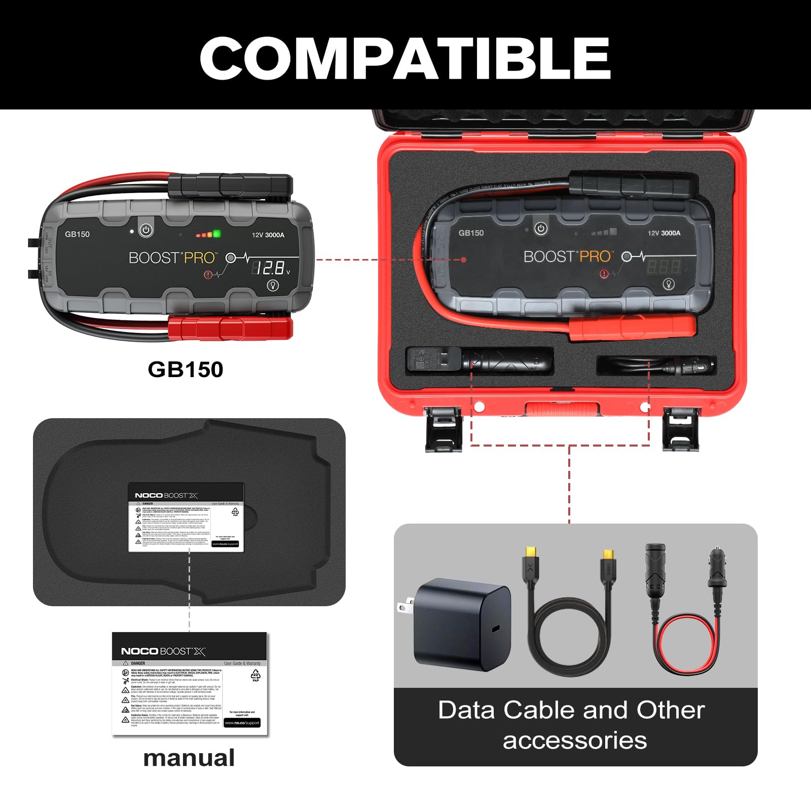 Lugecase interior compartment keeps GB150 and cables organized