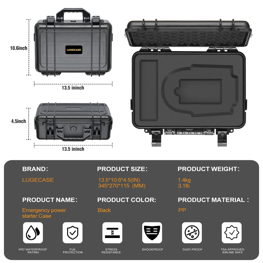 LUGECASE rugged exterior shields GB70/GBX75 from dust and moisture.