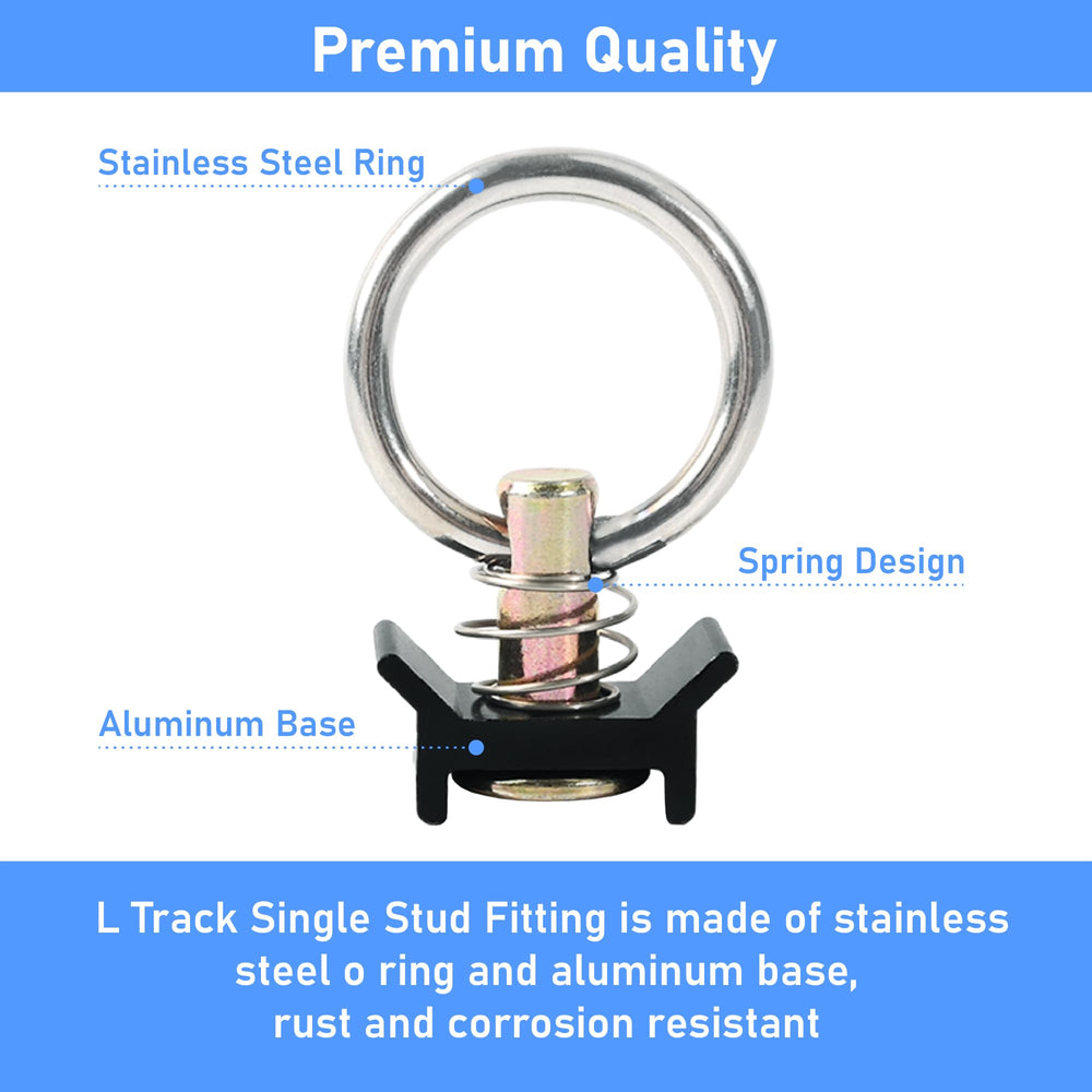 Close-up of Lukar L Track O-ring assembly showing corrosion-resistant design