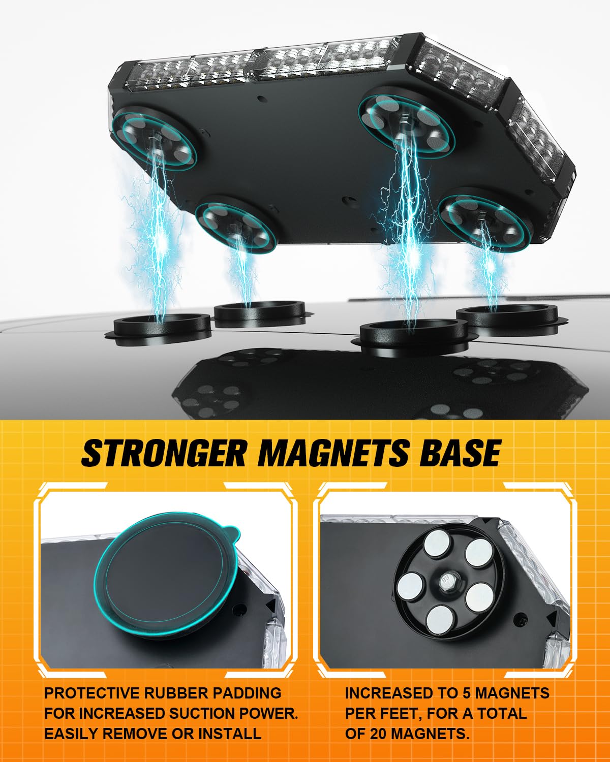 LUMENIX dustproof ABS housing withstands harsh weather for reliable performance