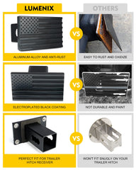 LUMENIX locking assembly demonstrates secure installation option.