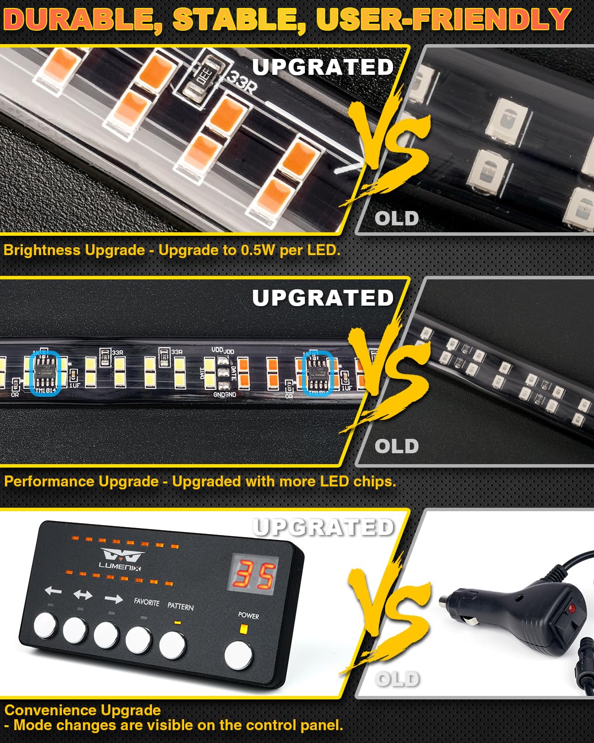 LUMENIX installation options include adhesive or screw for versatile mounting.