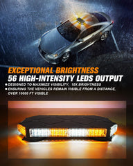 LUMENIX rooftop strobe beacon with clear PS lens enhances light transmission for clear signals