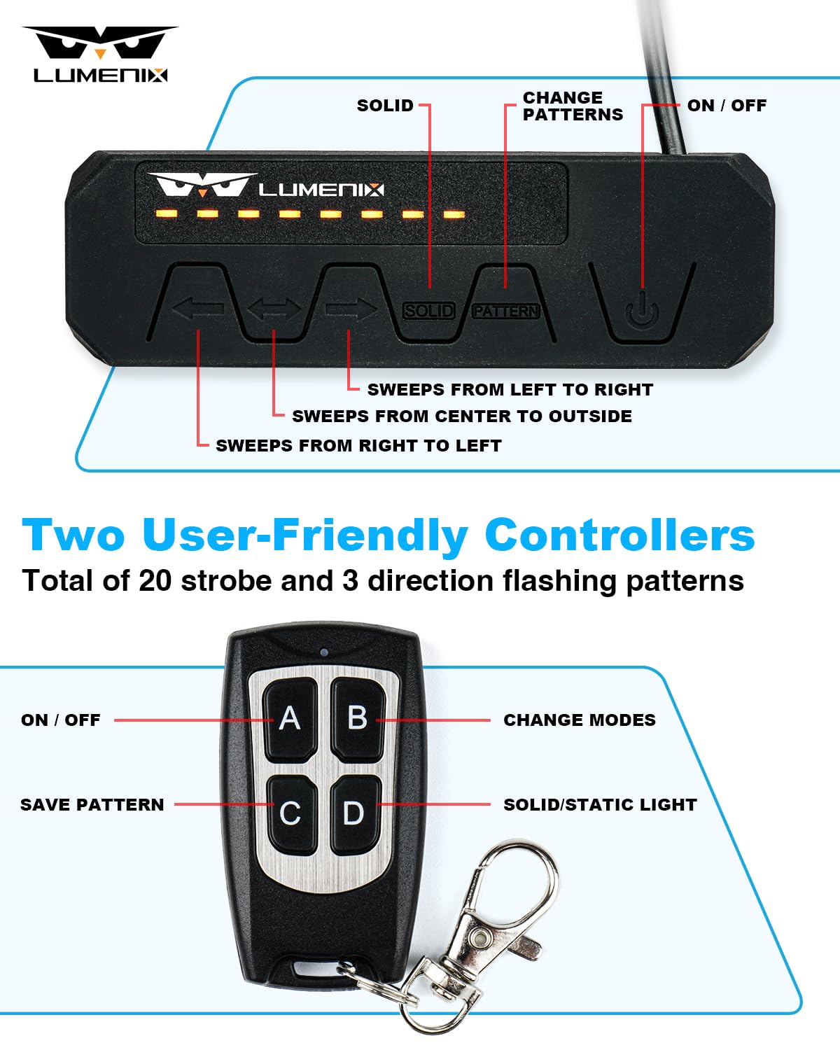 LUMENIX strobe controller unit offers customizable flashing patterns