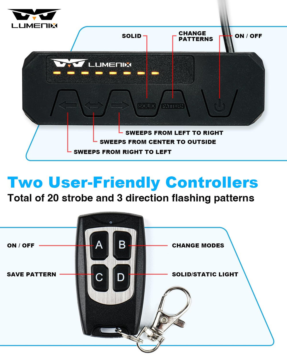 LUMENIX strobe controller unit offers customizable flashing patterns