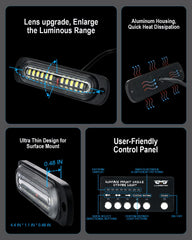 LUMENIX side marker LED strobe enhances side visibility