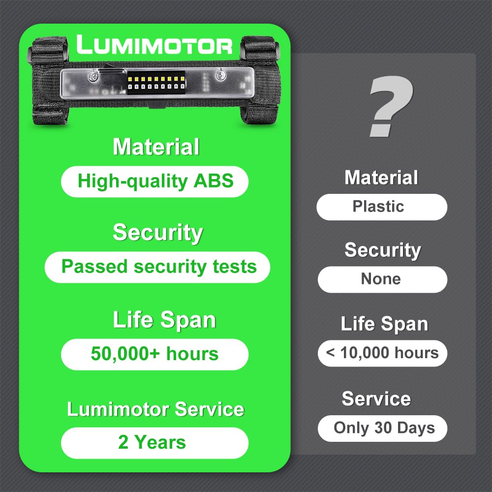 Lumimotor two-mode lighting: white and green for versatile off-road use