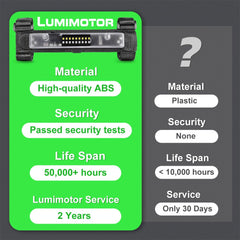 Lumimotor two-mode lighting: white and green for versatile off-road use