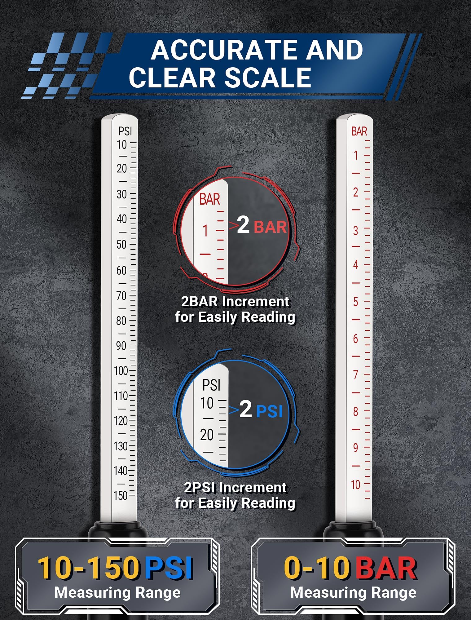 LUMITECO ABS scale reads 10-150 PSI without batteries for reliable field use