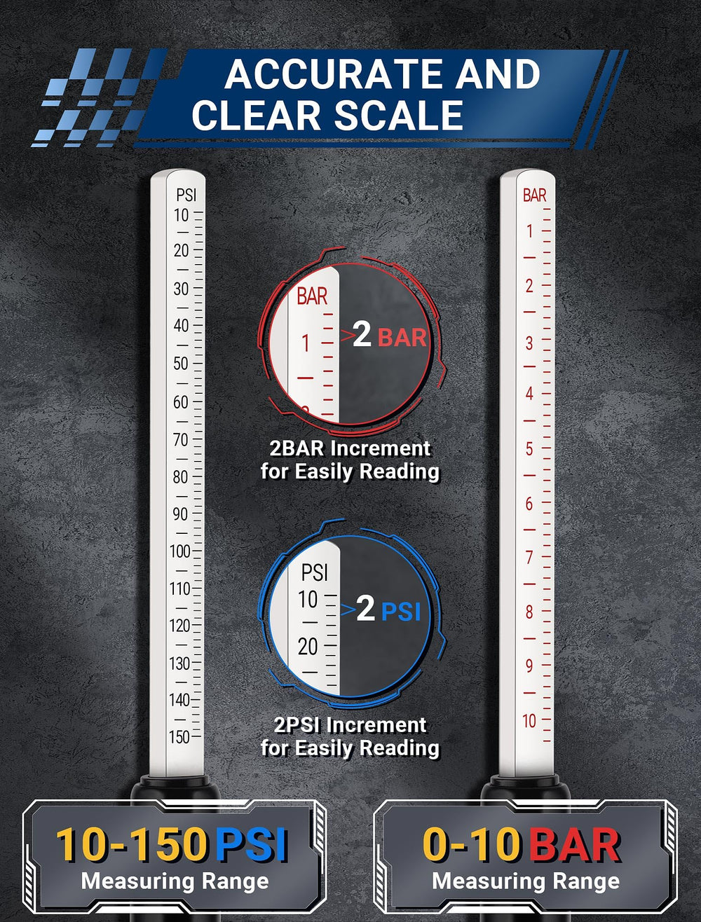 LUMITECO ABS scale reads 10-150 PSI without batteries for reliable field use