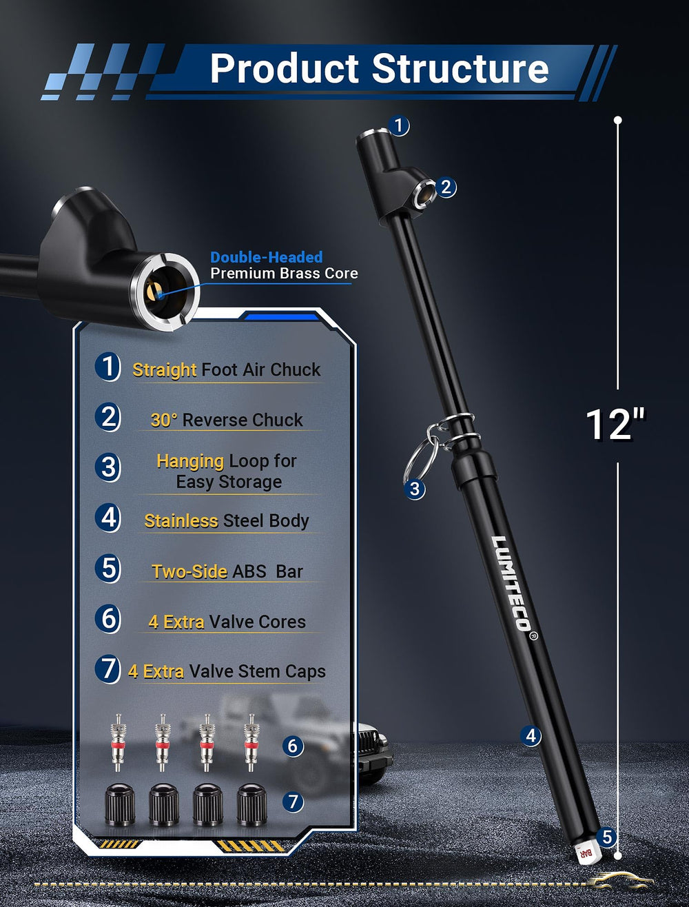 LUMITECO extended reach twelve point three inch gauge showing reach for hard to reach valves