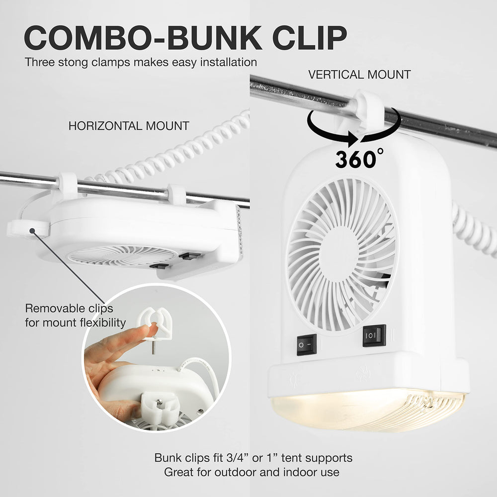 Durable polycarbonate lens protects the bunk light